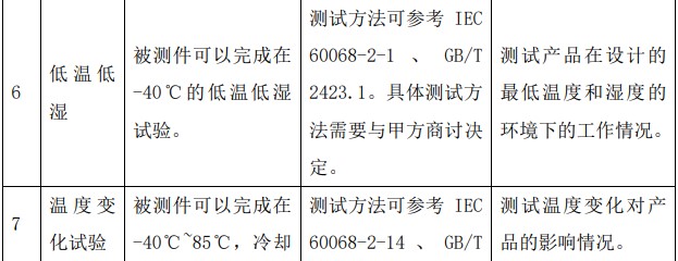 DCDC模块EOL/老化测试项目 DCDC模块EOL/老化测试项目